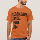 Search for 2014 clothing Apparel