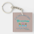 Search for ancestry key rings Genealogist