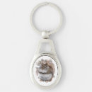 Search for red squirrel key rings Nature