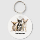 Search for pedigree key rings Breed