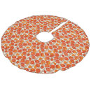 Search for victorian christmas decor Gardens