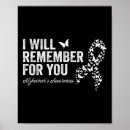 Search for dementia posters Crisis hotline