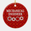 Search for mechanics christmas tree decorations Mechanical