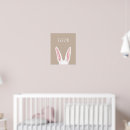 Search for bunnie posters For kids