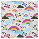 Search for skull fabric Emo
