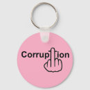 Search for corrupts key rings Corruption