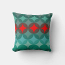Search for artdeco cushions Modern