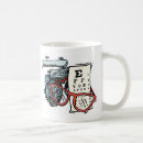 Search for ophthalmic mugs Optometrist
