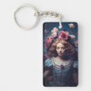 Search for alice in wonderland key rings Cheshire cat