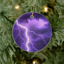 Search for rain christmas tree decorations Sky