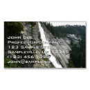 Search for double waterfall Yosemite national park