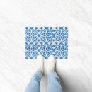 Search for spanish doormats Mediterranean