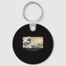 Search for surfing key rings Holiday discount codes