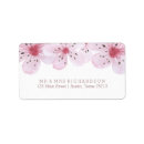 Search for cherries labels Floral