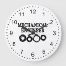 Search for mechanic clocks Machine