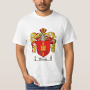 Search for ramos Coat of arms