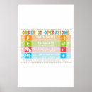 Search for mathematical order of operations posters Orders of operation