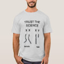 Search for chromosomes Gender