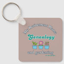 Search for ancestry key rings Genealogist