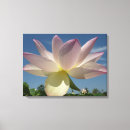 Search for blue flower canvas prints Lotus