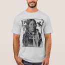 Search for native american clothing Lakota