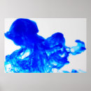 Search for experimentation posters Science
