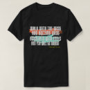 Search for fool clothing Bible verse