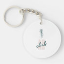 Search for adhd key rings Anxiety