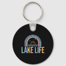 Search for sea trout key rings Boating