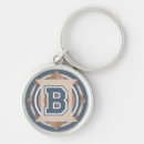 Search for letter b key rings Initials