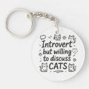 Search for shirt round key rings Design