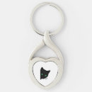 Search for green eyes key rings Kitten