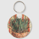Search for herb key rings Cooking