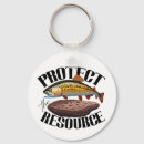 Search for resource key rings Nature