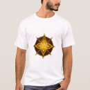 Search for compass rose tshirts Travel