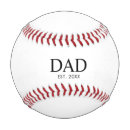 Search for new year baseballs Black white