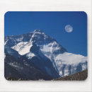 Search for summit electronics Snow