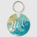Search for sandy key rings Coastal