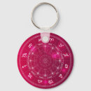 Search for astrologer key rings New age