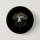 Search for actuality badges Adhd