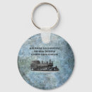 Search for vintage steam train key rings Railway