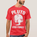 Search for physicist dad Physicists