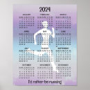 Search for jogger posters Exercise