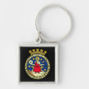 Search for oslo key rings Norwegian