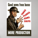 Search for wwii propaganda posters Ww2