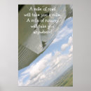 Search for anyplace art Aeroplane