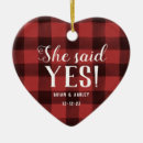 Search for buffalo plaid christmas decor Farmhouse