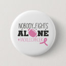 Search for alone accessories Nobody fights alone
