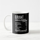 Search for turkish flag mugs Ankara