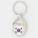 Search for south korean key rings Travel